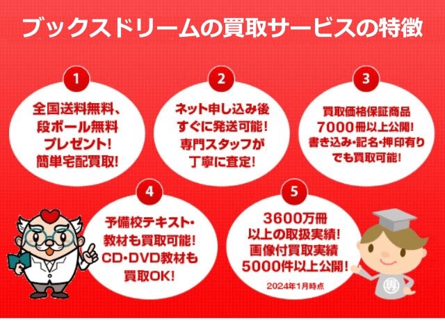 ブックスドリーム創業15周年記念！買取価格最大80%アップ