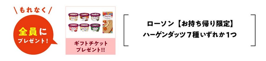 ハーゲンダッツ無料引換券！アイペット損保新規加入で豪華プレゼント（8/1-10/31）