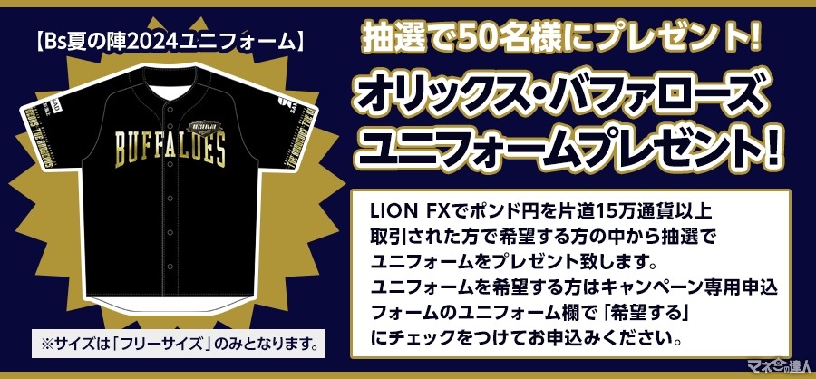 最大100万円キャッシュバック？新規に口座を開設対象「ポンド円」の取引量に応じて。ヒロセ通商株式会社「LION FX」