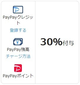 コンビニおにぎりがお得　セブンでは30%還元、ローソンでは350円購入ごとに飲料もらえる