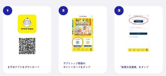 え！ビアードパパ1個88円（8/8-8/15）どう買うの？注意点は？「さらにお得に買える」方法があるって？？