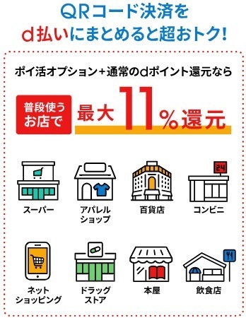 「eximoポイ活」が開始！　dカード・d払いで11%還元＆クレカ積立で6%還元も、料金の高さがネック