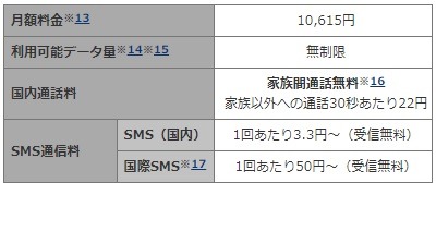 「eximoポイ活」が開始！　dカード・d払いで11%還元＆クレカ積立で6%還元も、料金の高さがネック