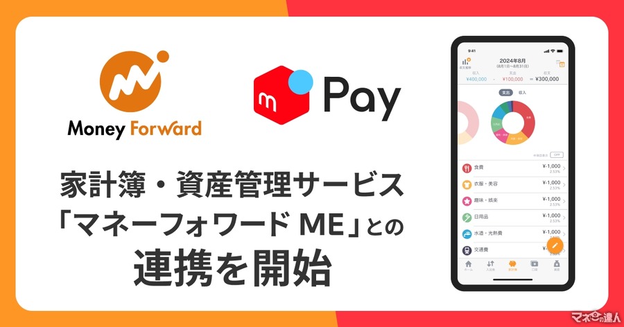 メルペイとマネーフォワードMEを連携でメルカリポイント、新キャンペーン開始(8/5-18)