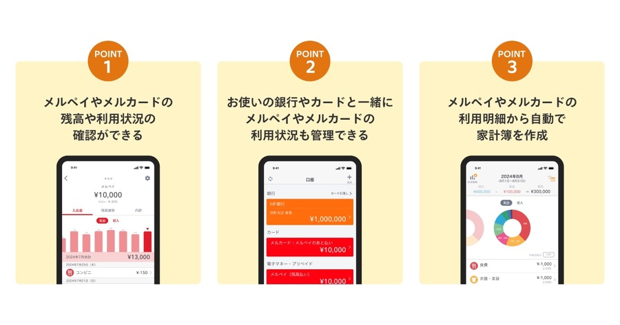 メルペイとマネーフォワードMEを連携でメルカリポイント、新キャンペーン開始(8/5-18)
