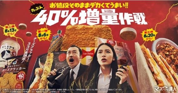 ファミマ「お値段そのままデカくてうまい!!」40％増量作戦がやってくる！ あのキャンペーンにもエントリーを忘れずに！！