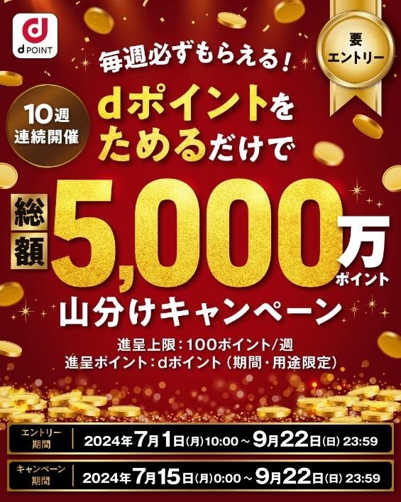ファミマ「お値段そのままデカくてうまい!!」40％増量作戦がやってくる！ あのキャンペーンにもエントリーを忘れずに！！