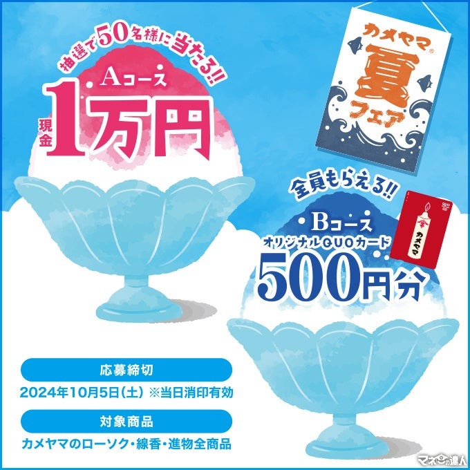 お盆帰省しますか？「カメヤマ」夏フェア　現金1万、クオカードは全員に当たるコースも！(9/30までの購入レシート応募で)