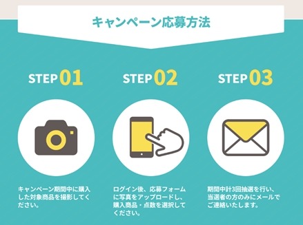 ミラブル、ヨギボー、映画ギフトなど計1万5000名に当たる！　日本ペイント「GOOD JOBキャンペーン2024」開始(9/1-11/30)