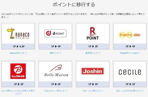 松井証券で「クレカ積立」始まる！ポイ活主婦がよろこんだ3つの注目ポイントとは