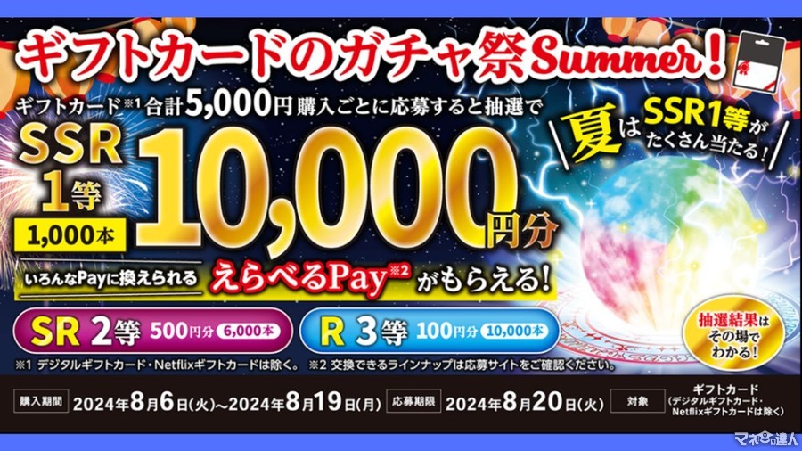 5,000円で1万円が当たる？ポイ活主婦が「ギフトカードガチャ」をローソンでチャレンジした結果…