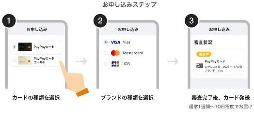 【PayPayカード】1人最大4枚まで発行可能に　用途ごと・国際ブランドの特色ごとで使い分けると便利＆お得