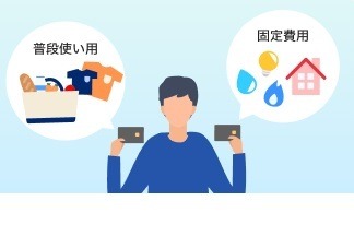 【PayPayカード】1人最大4枚まで発行可能に　用途ごと・国際ブランドの特色ごとで使い分けると便利＆お得