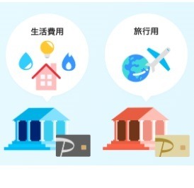 【PayPayカード】1人最大4枚まで発行可能に　用途ごと・国際ブランドの特色ごとで使い分けると便利＆お得