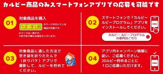 じゃがいも2kgが10万名に当たる！【カルビー大収穫祭】空き袋は捨てないで！応募方法・注目点まとめ