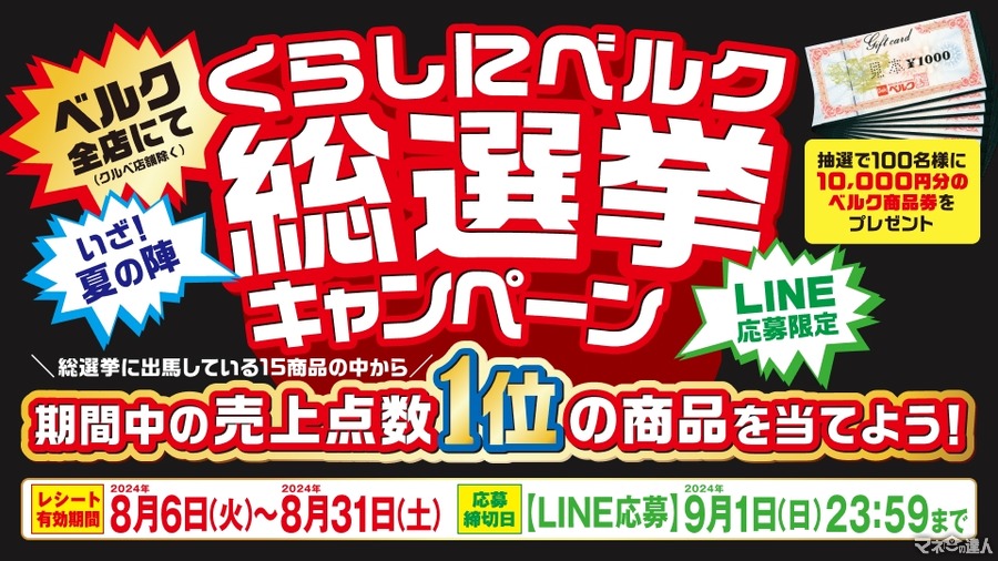 面倒だけど1万円もらえるかも！対象商品1品以上、合計2000円以上　抽選で100名1万円分のベルク商品券！