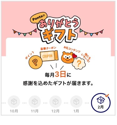 「au Pontaレベル」を徹底解説！　auサービス利用でレベルを上げて、クーポンなどの特典がもらえる