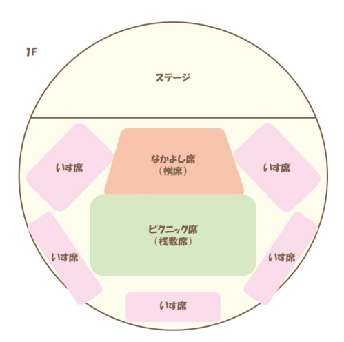 パペットミュージカルに「すみっコぐらし」初の舞台化、8月16日開幕(9/1まで)