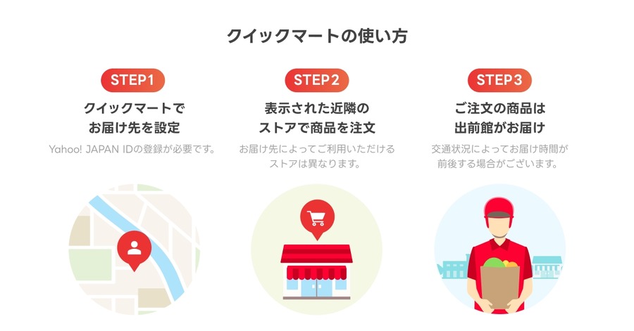 30分配達の「Yahoo!クイックマート」都内一部地域で開始　LINEヤフーと出前館