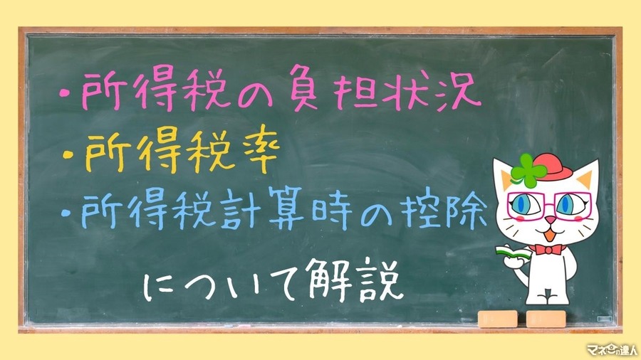 【所得税】高所得者には高い税率、低所得者には低い税率　所得上位7％ が、所得税の過半数を負担