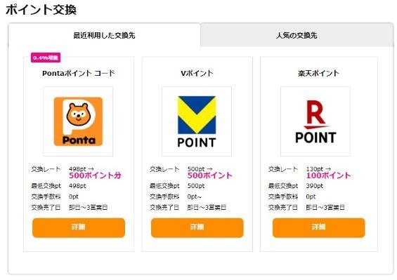ポイ活主婦がこっそり教える「Pontaポイントの上手なためかた（基本編）」4選と複数ポイントをためる理由