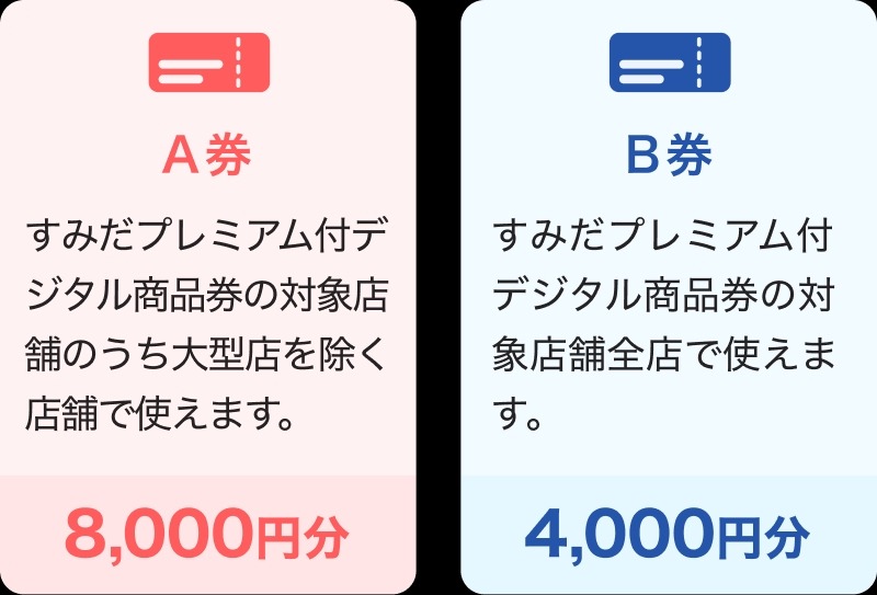 【東京都 墨田区民限定】PayPayデジタル商品券キャンペーン開始(8/15-9/13)
