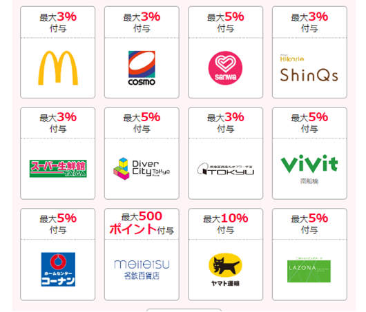 「出すだけでお得」クーポン券の入手方法7選【アナログからデジタルまで】お得情報も紹介