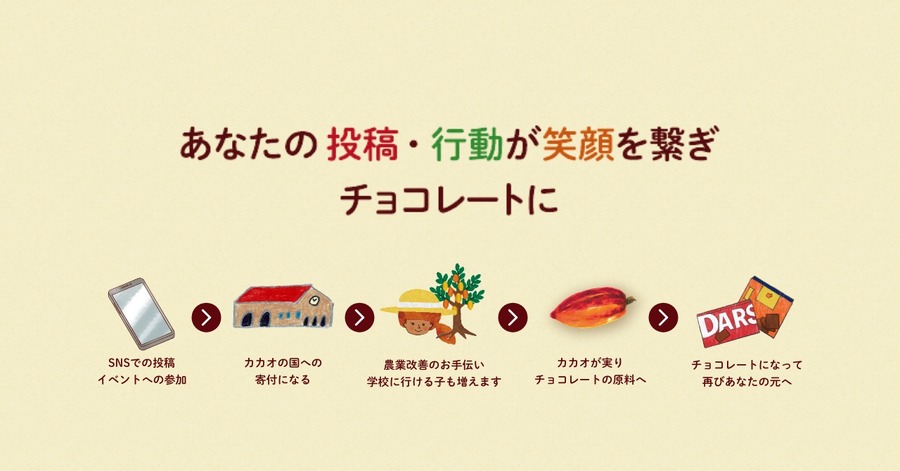 【X、インスタキャンペーン】森永製菓「1チョコ for 1スマイル」でオリジナルデザインの「小枝」プレゼント(8/19-9/8)