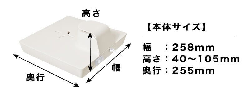 今まさに欲しい「のれせん」(乗れる扇風機！)「サンコー」の話題商品　お風呂上がりを快適に