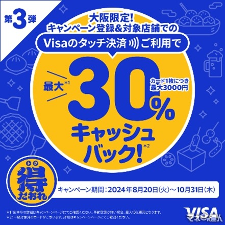 15%キャッシュバック　大阪限定Visaタッチ決済キャンペーン第3弾(8/20-10/31)