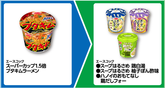【買うだけでお得！】ファミマ全5品（無料引換レシート発券期間8/20-8/26・商品引換期間8/27-9/2）