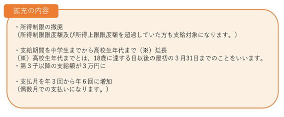 いつの間にか消える、4つの「臨時収入」とは？もらいそびれそうな給付金や利息の使い道に注意