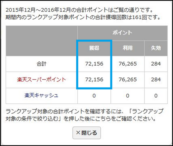 楽天を使い倒そう　年間獲得ポイント7万超えのわたしが紹介する「楽天スーパーポイント」攻略の基本
