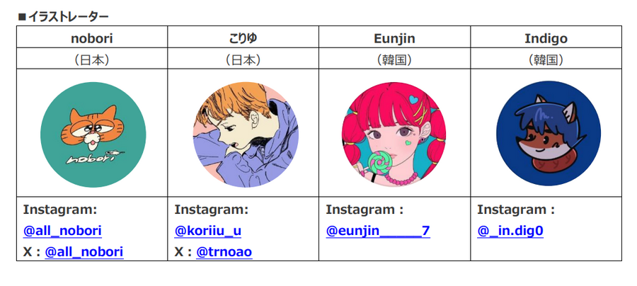 「チャミスル」オリジナルグラスが当たるキャンペーン実施中(10/31まで)