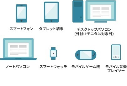 「住信SBIプラチナデビット」は秀逸なモバイル保険・高還元などが魅力　今なら年会費1万1000円が実質無料に！