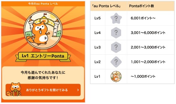 これから使うにはどれがいいの？「〇〇ペイのSuica」を徹底比較！　iPhone・チャージ方法・ポイントなどに違いが