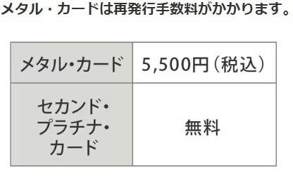 「メタルカード」はステータス・耐久性が高いが、機能性・コスパに乏しい　プラスチックカードとの2枚持ちがおすすめ