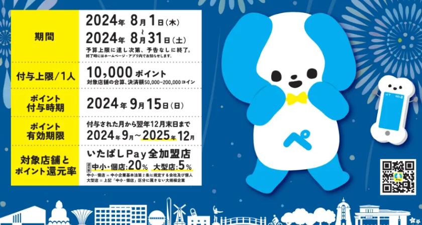 最終週だけど間に合う！「夏のいたPayまつり」板橋区地域専用決済20％還元、体験してわかったこと