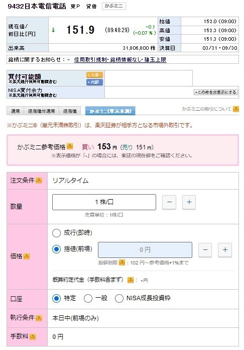 【株式投資】楽天証券で「かぶミニの指値注文」はじまる！実は大きな注意点も