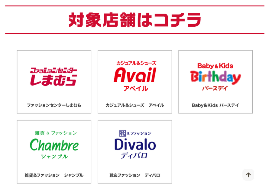ドコモとしまむらが共同キャンペーン、dポイント最大100％還元(8/28-9/16)条件アリ