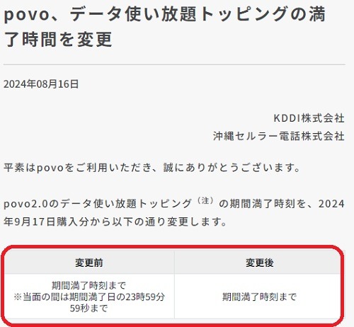 【povo2.0】データ使い放題改悪・au PAYのギガ活終了の一方で、大容量利用・長期利用向けトッピングが新登場！