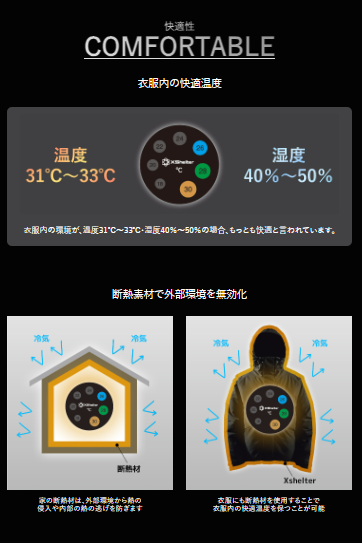 着る断熱シート？ワークマン新商品【X Shelter】約+30度を極寒で体感せよ！