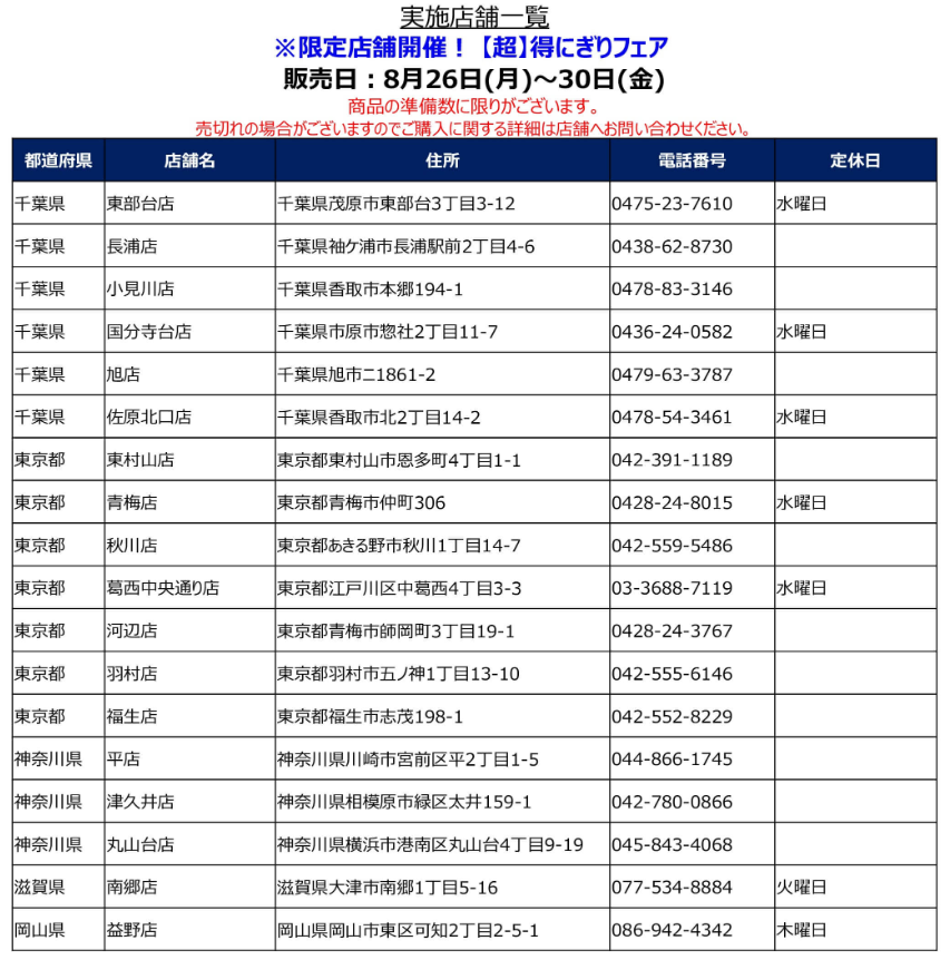 20貫1080円！平日限定【超】得にぎりフェア（限定店舗にて開催）8/26-8/30