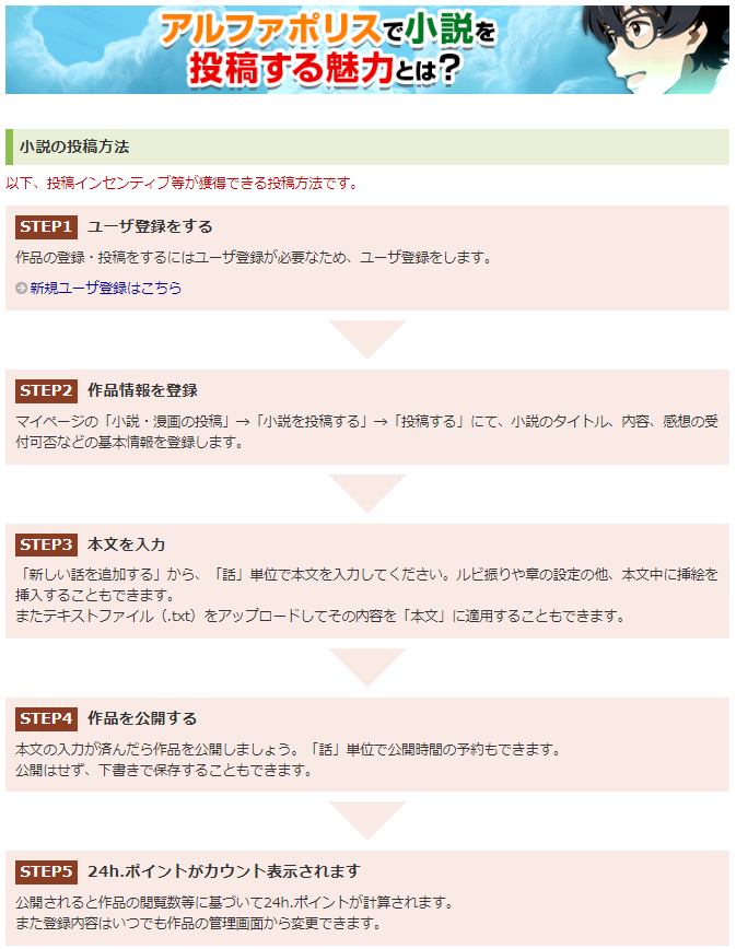 【副業】小説を書いて収入を得る　マネタイズ可能な「4つの小説投稿サイト」紹介と注意点