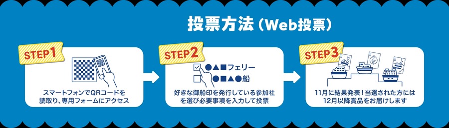 御朱印ならぬ「御船印」の好きなデザイン人気投票開催！　第1回 総選挙投票は9/13-10/31