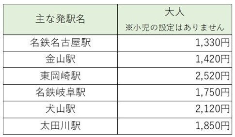 名古屋鉄道と津島市が「つしまちあるきキャンペーン」開催　美と健康がメインテーマ(9/7-12/22)