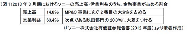 NISAにも活用！四季報で優良企業を見つける3つのポイント（初級編）