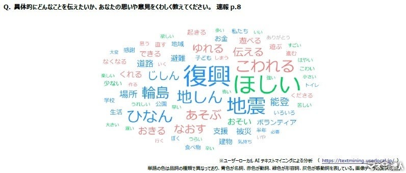 「見捨てないでほしい」「できることはありませんか？」能登半島地震後の子どもたちの声