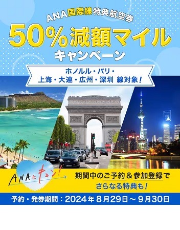 【ANA】ホノルル・パリ・上海線などで特典航空券50%減額マイル　国内線並みのマイル数で海外旅行のチャンス