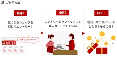 「楽天カードポイントプラス」のキャンペーンまとめ　マック・しまむらなどで高額ポイントのチャンス